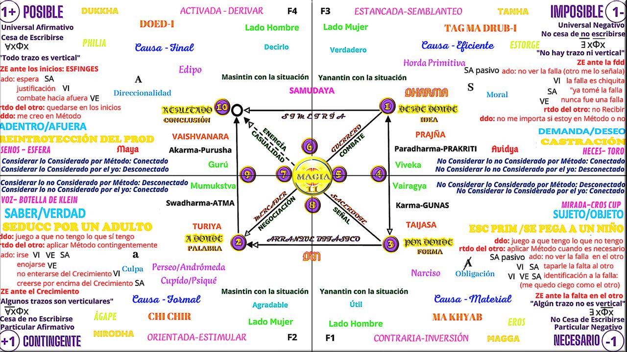 Grabaciones de JL Parise